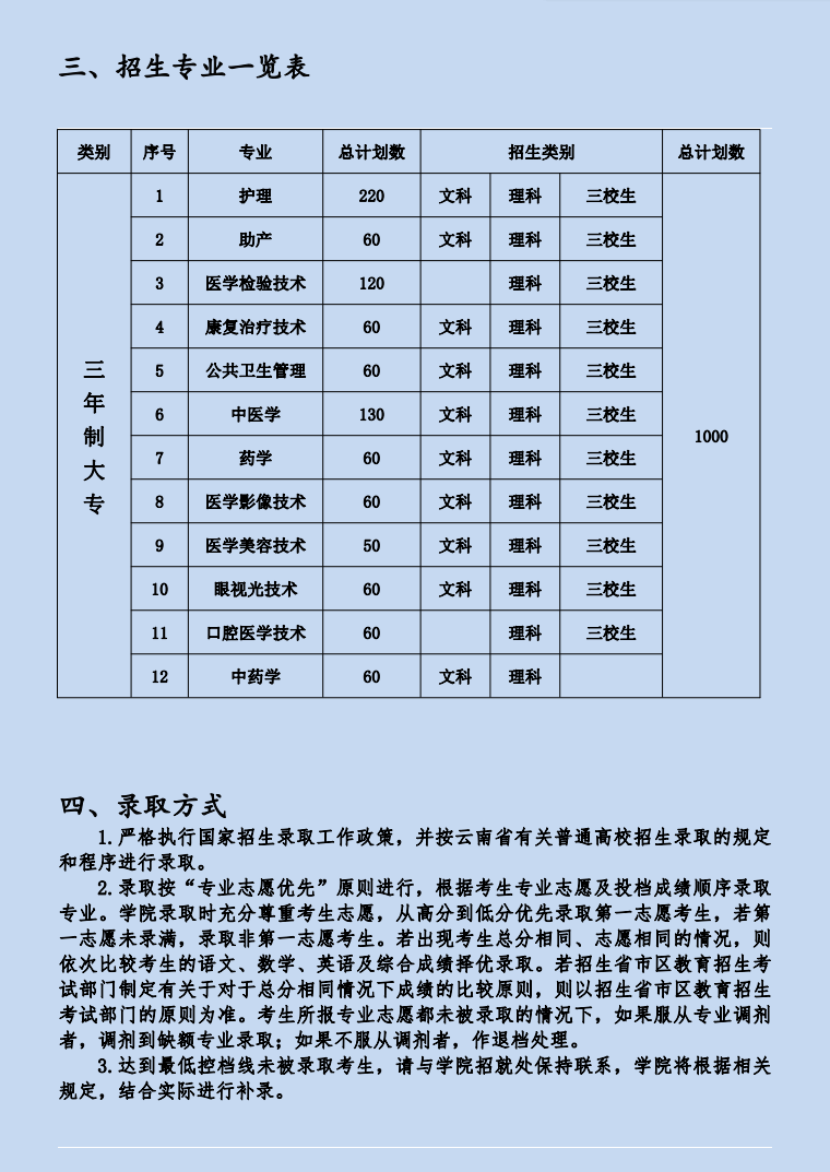 上海工程技术大学教务处处长_上海工程技术大学教务网_上海工程技术大学教务处